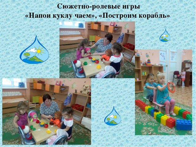 Презентация проекта "Здравствуй, водичка!"
