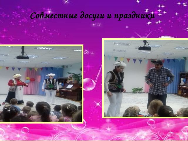 Участие родителей в реализации образовательных проектов
