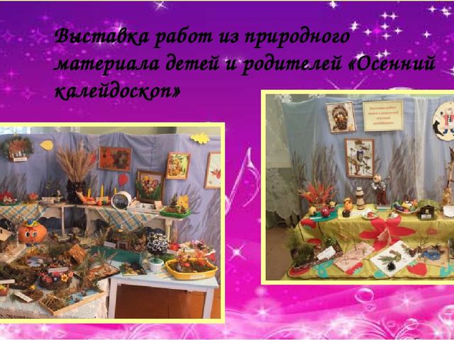 Участие родителей в реализации образовательных проектов