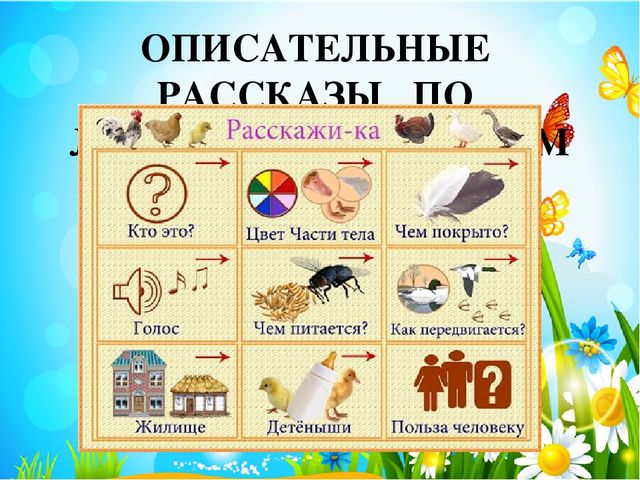 Презентация к мастер-классу Использование инновационной технологии «мнемотехника» для развития речи у дошкольников