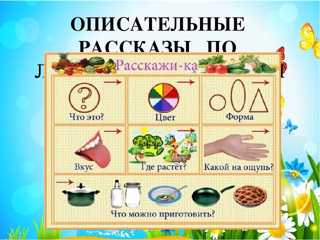 Презентация к мастер-классу Использование инновационной технологии «мнемотехника» для развития речи у дошкольников