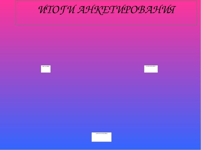 Научно-практическая конференция "Шажок в будущее", Презентация на тема: "Радуга" (Борисов Аял 6лет, подготовительная группа)