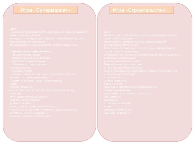 Презентация "Картотека по сюжетно - ролевой игре" очень удобно распечатал и заламинировал , постоянно под рукой для молодых специалистов.