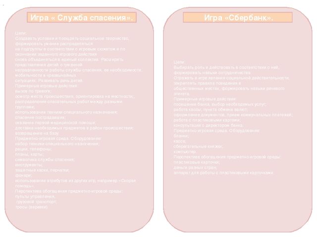 Презентация "Картотека по сюжетно - ролевой игре" очень удобно распечатал и заламинировал , постоянно под рукой для молодых специалистов.