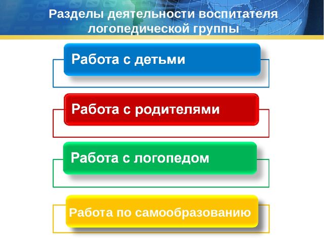 Презентация на тему " Использование ИКТ в работе с детьми с ОНР"