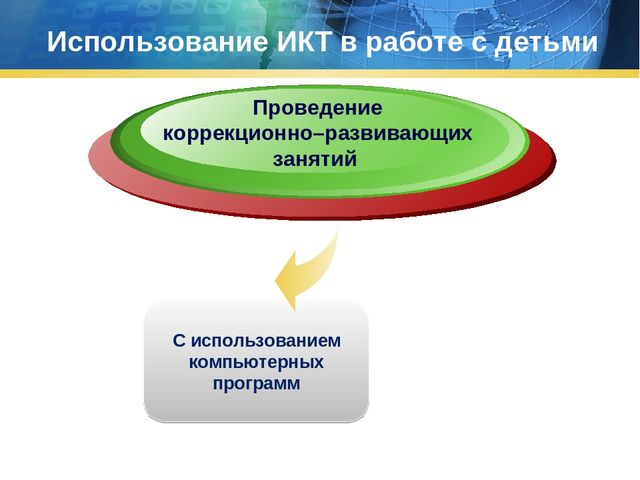 Презентация на тему " Использование ИКТ в работе с детьми с ОНР"