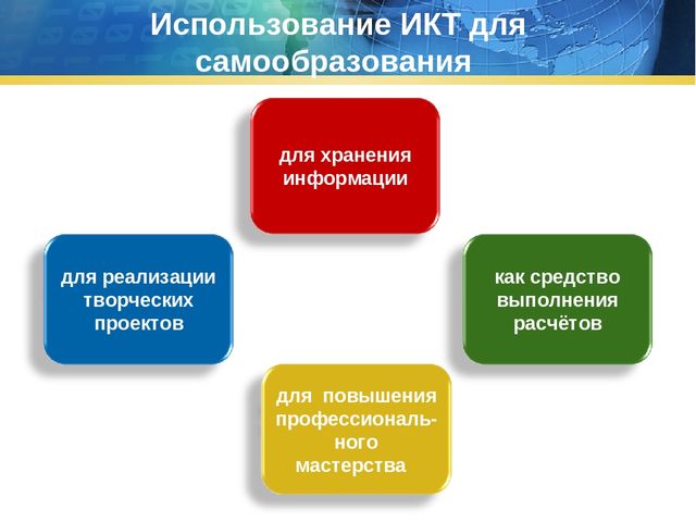 Презентация на тему " Использование ИКТ в работе с детьми с ОНР"
