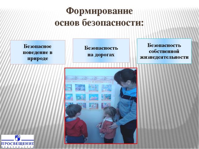 Презентация по типовой образовательной программе дошкольного образования "От рождения до школы" образовательной области "Социально-коммуникативное развитие"