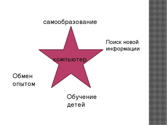 Возможности использования ИКТ в речевом развитии детей дошкольного возраста