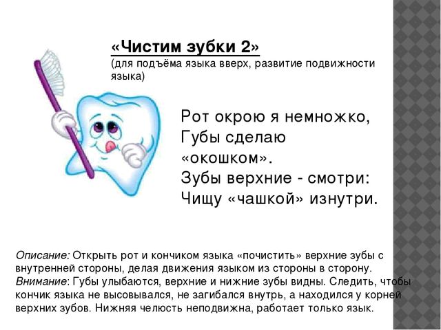 Возможности использования ИКТ в речевом развитии детей дошкольного возраста