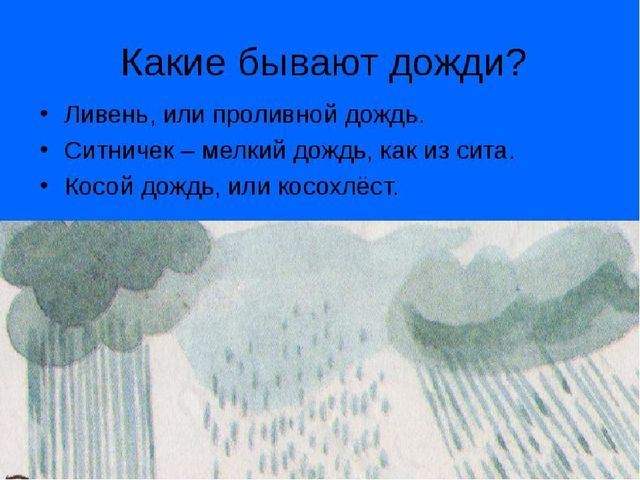 Презентация Естествознание "Откуда пришёл дождик"