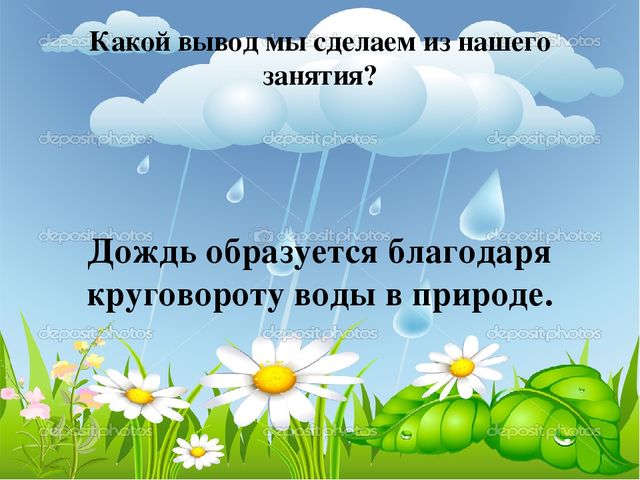Презентация Естествознание "Откуда пришёл дождик"