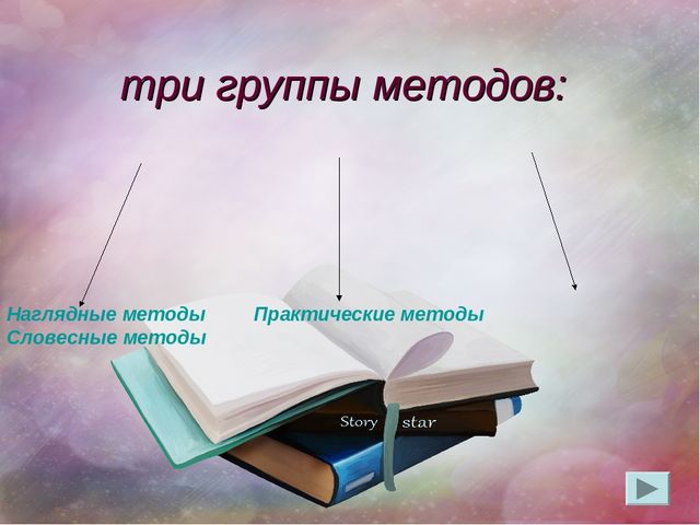Использование разнообразных форм и методов в работе с детьми младшего дошкольного возраста по развитию речи.Консультация для воспитателей.