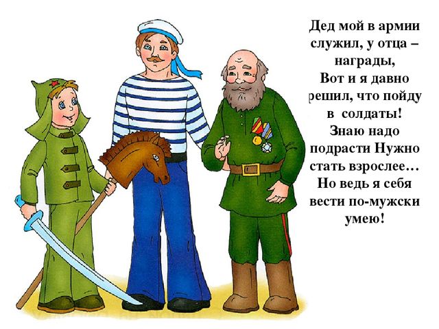 Презентация праздничного мероприятия, посвященного Дню Защитника Отечества