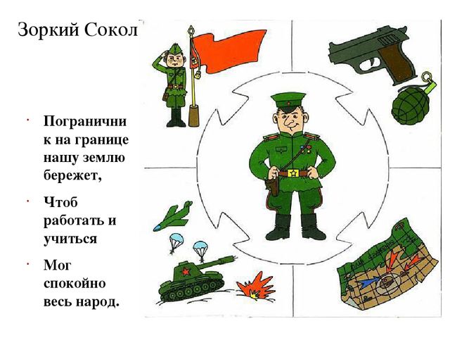 Презентация праздничного мероприятия, посвященного Дню Защитника Отечества