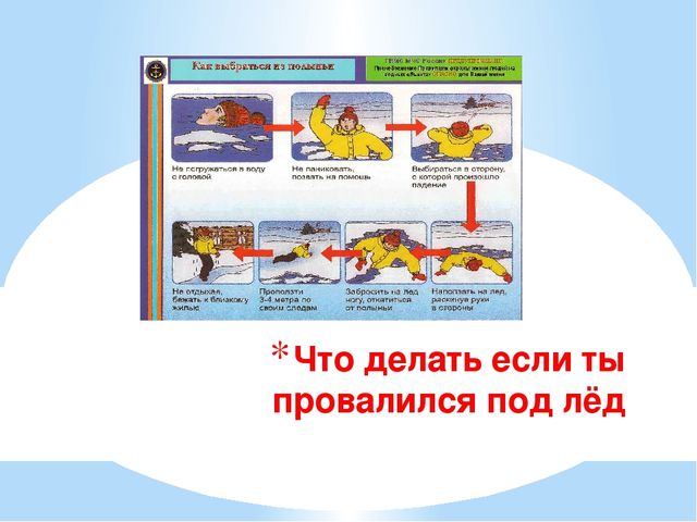 Презентация Безопасность на водоёмах в период таяния льда