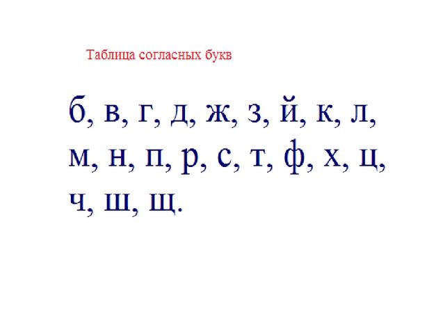 Презентация к занятию: "Обучение грамоте детей подготовительной к школе группе"