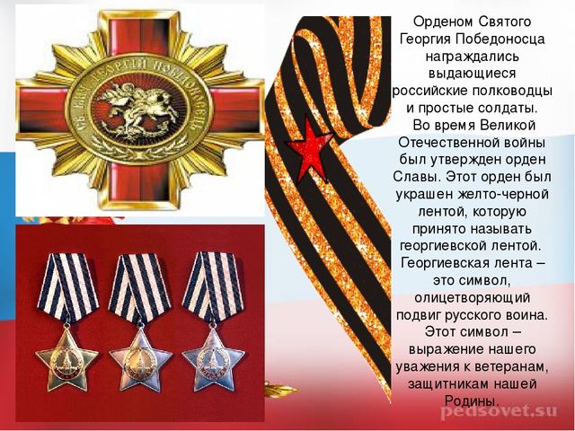Презентация досуга "День Героев Отечества"