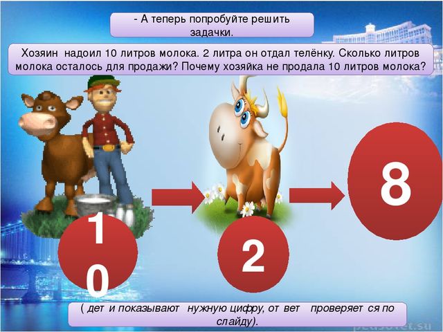 Презентация интегрированного логико математического НОД "Путешествие веселых человечков"