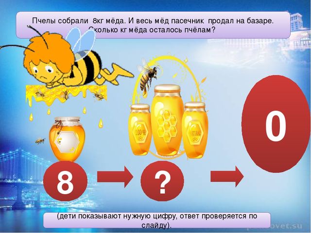 Презентация интегрированного логико математического НОД "Путешествие веселых человечков"