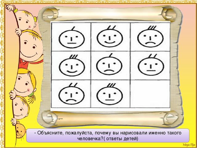 Презентация интегрированного логико математического НОД "Путешествие веселых человечков"