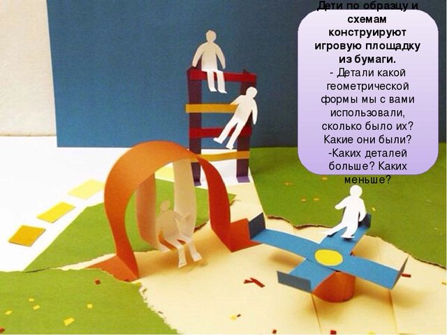 Презентация интегрированного логико математического НОД "Путешествие веселых человечков"