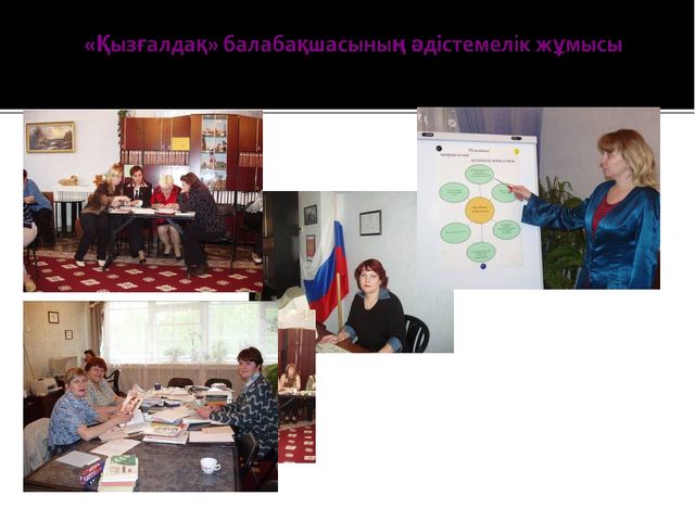 «Баспа қызметі МДҰ педагогтерінің кәсіби біліктерін арттыру әдісі ретінде»
