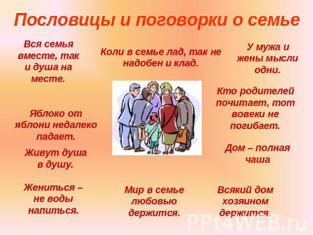 Презентация по развитию речи "Моя родословна".