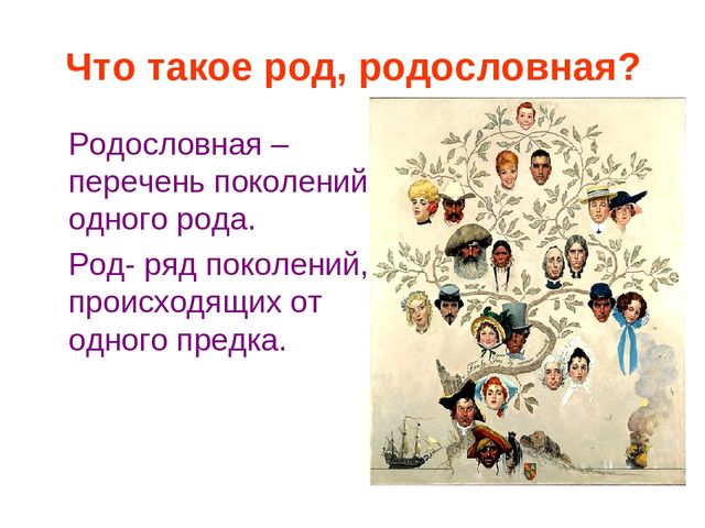 Презентация по развитию речи "Моя родословна".