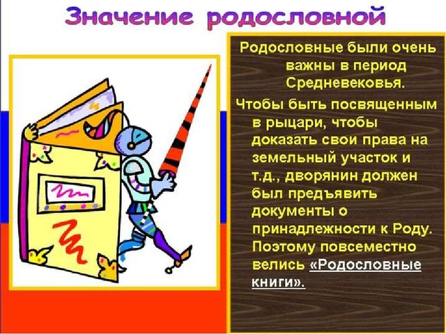 Презентация по развитию речи "Моя родословна".