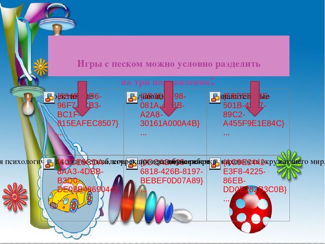 Презентация по использованию методики "Песочная терапия"