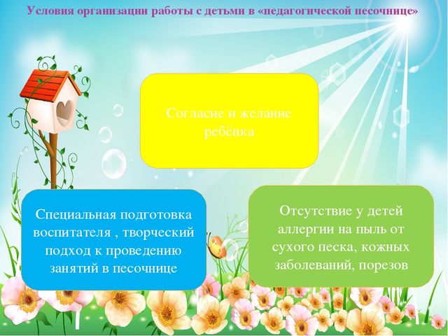 Презентация по использованию методики "Песочная терапия"