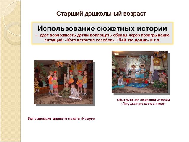 Обобщение опыта работы по теме "«Использование интегрированного подхода в развитии музыкально-игрового творчества детей".