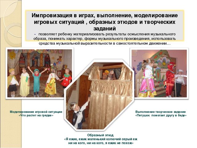Обобщение опыта работы по теме "«Использование интегрированного подхода в развитии музыкально-игрового творчества детей".