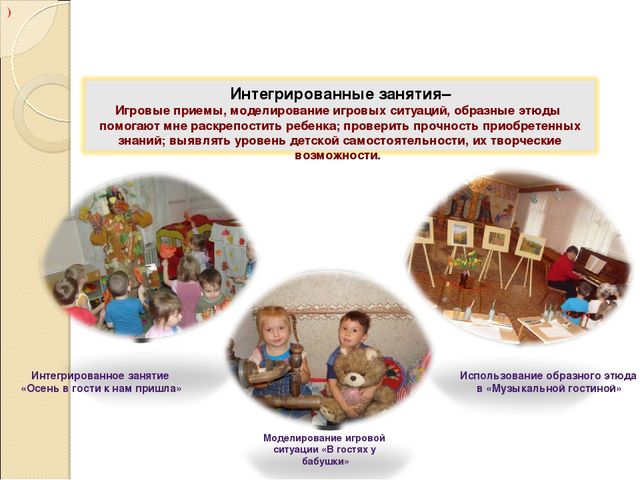 Обобщение опыта работы по теме "«Использование интегрированного подхода в развитии музыкально-игрового творчества детей".