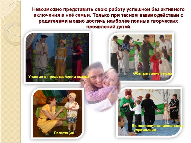 Обобщение опыта работы по теме "«Использование интегрированного подхода в развитии музыкально-игрового творчества детей".