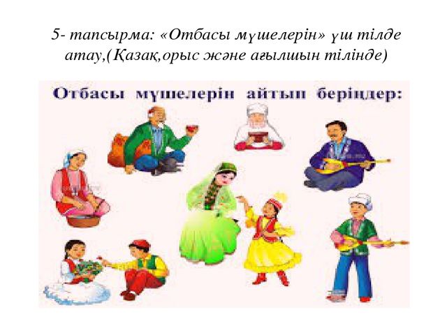 Урок на тему "Менің отбасым"