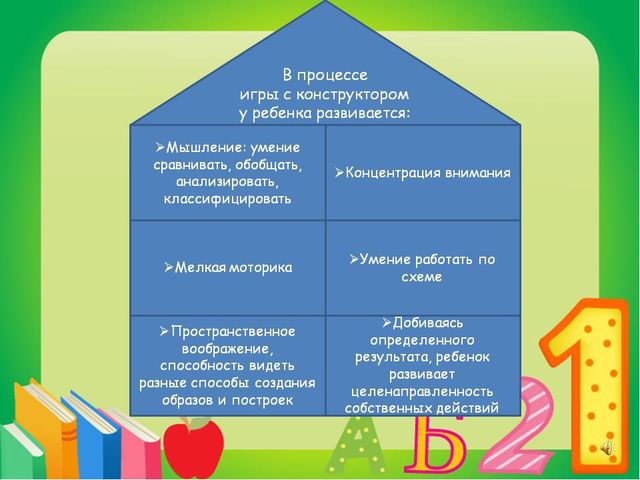 Конструирование в старшей группе