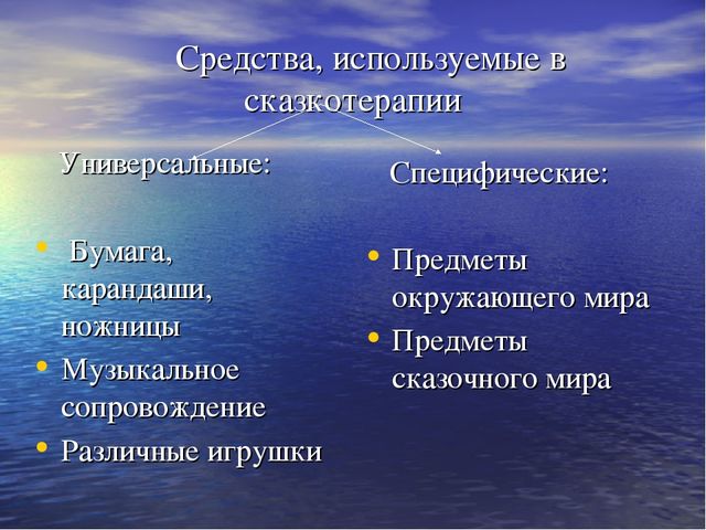 Презентация "Сказкотерапия в работе с дошкольниками"