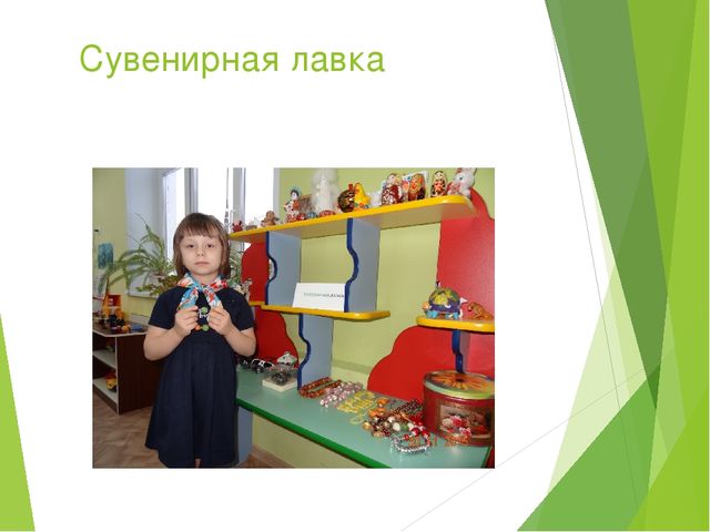 Презентация сюжетно-ролевой игры "Туристическое агенство"