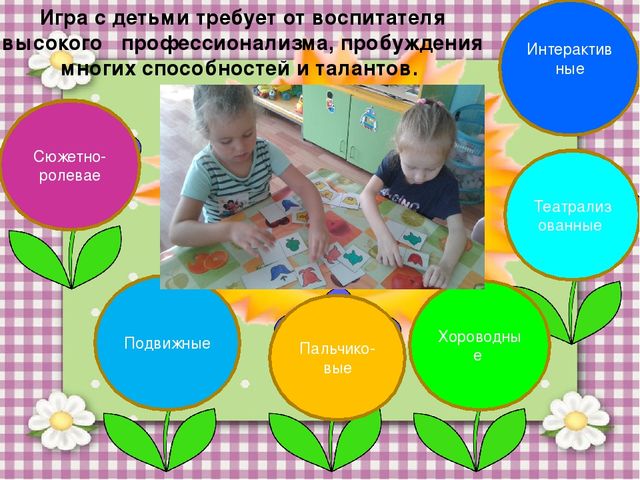 Организация обучения детей в рамках дополнительного обучения с использованием УМК