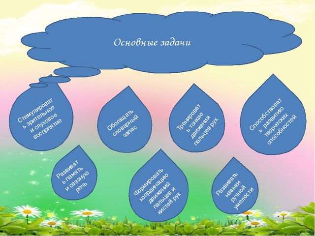 Презентация "Развитие мелкой моторики"