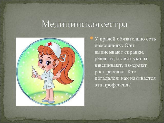 Презентация на тему: " Женские профессии"