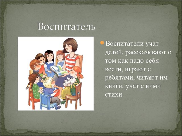 Презентация на тему: " Женские профессии"