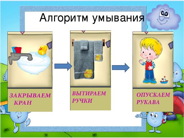 Средства и формы культурно гигиенического воспитания детей младшего дошкольного возраста