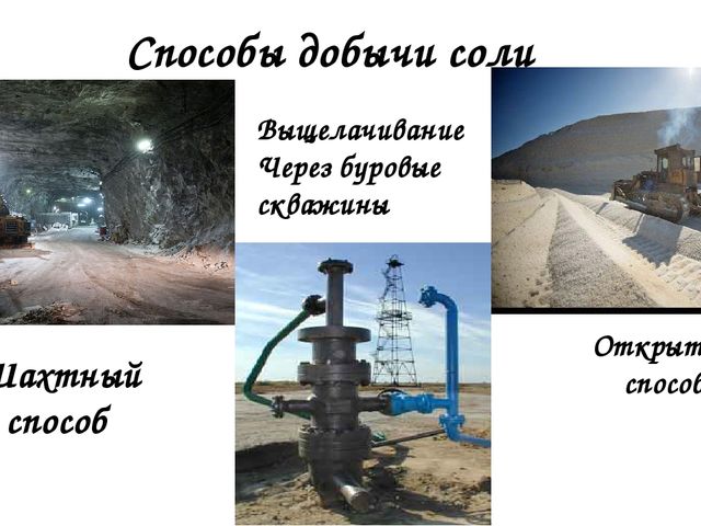 Исследовательский проект «Волшебница – соль»
