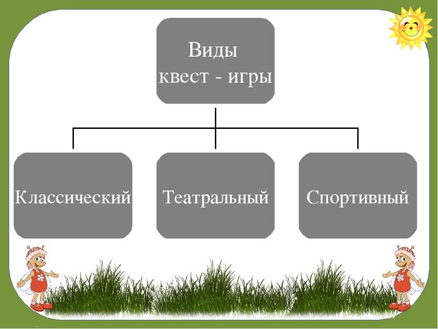 «КВЕСТ – ИГРА КАК СРЕДСТВО ПОЗНАВАТЕЛЬНОГО РАЗВИТИЯ ДЕТЕЙ СТАРШЕГО ДОШКОЛЬНОГО ВОЗРАСТА!»