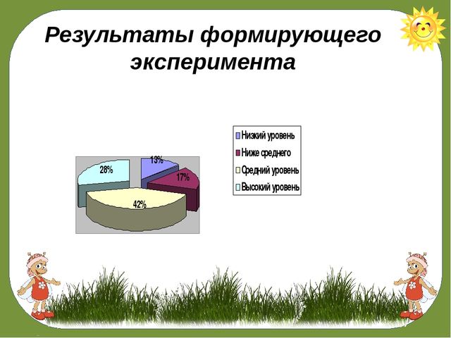 «КВЕСТ – ИГРА КАК СРЕДСТВО ПОЗНАВАТЕЛЬНОГО РАЗВИТИЯ ДЕТЕЙ СТАРШЕГО ДОШКОЛЬНОГО ВОЗРАСТА!»