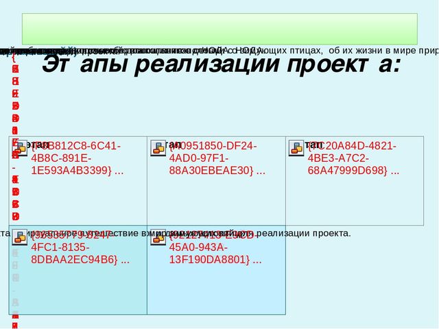 Проект-презентация «Виртуальное путешествие в мир зимующих птиц» (Группа детей с НОДА).