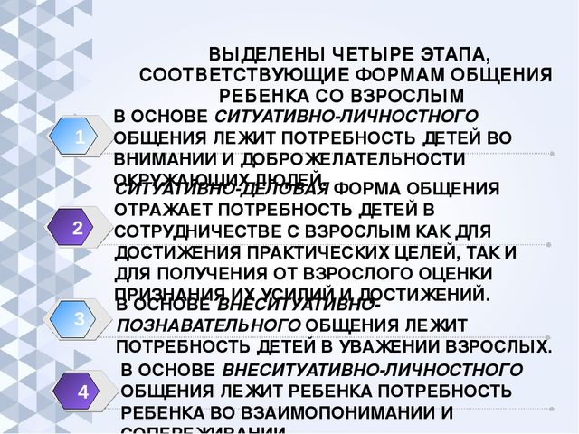 Презентация "Общение со взрослыми как условие речевого развития ребенка раннего возраста"